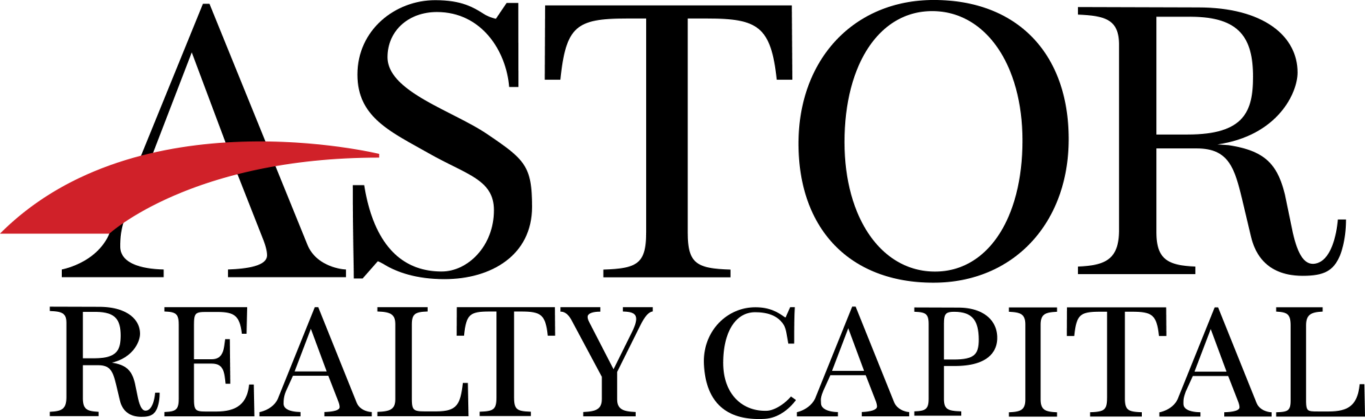 astor-capital