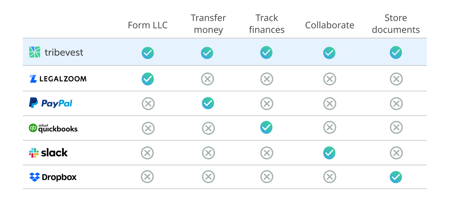 Home Page - Comparison Table